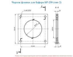 Чертеж фланца буфера БР-250 (тип 2) Чертеж фланца буфера БР-250 (тип 2)