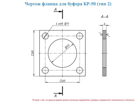 Чертеж фланца буфера БР-50 (тип 2) Чертеж фланца буфера БР-50 (тип 2)